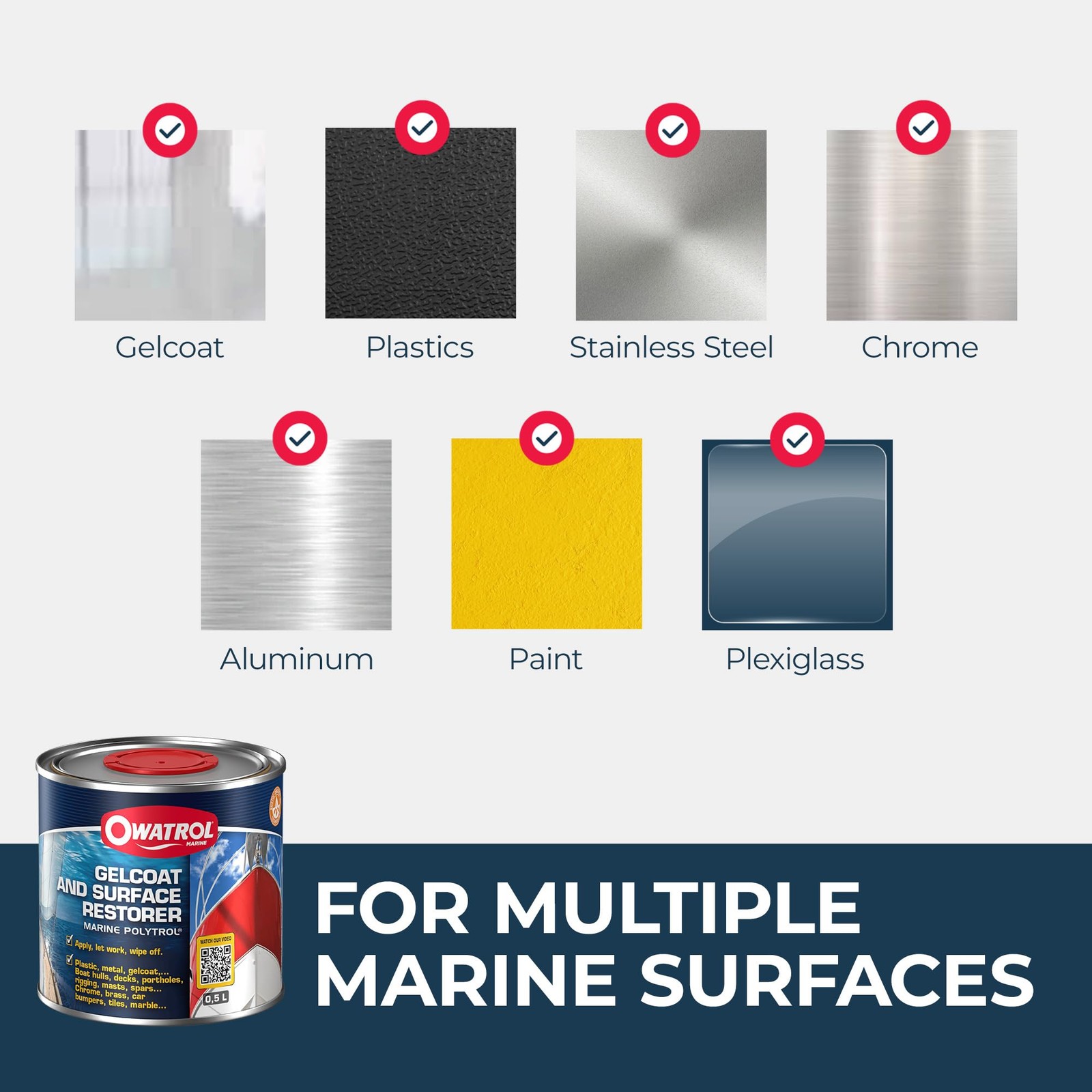 Marine Polytrol 17 Oz – Boat Gelcoat Restorer, Protective Color Restorer for Mar