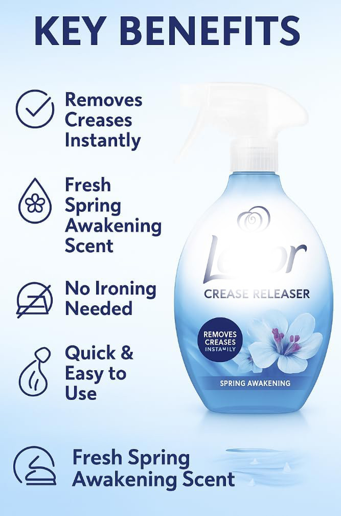Lenor Crease Releaser Spring Awakening 500ml Wrinkle Remover Spray