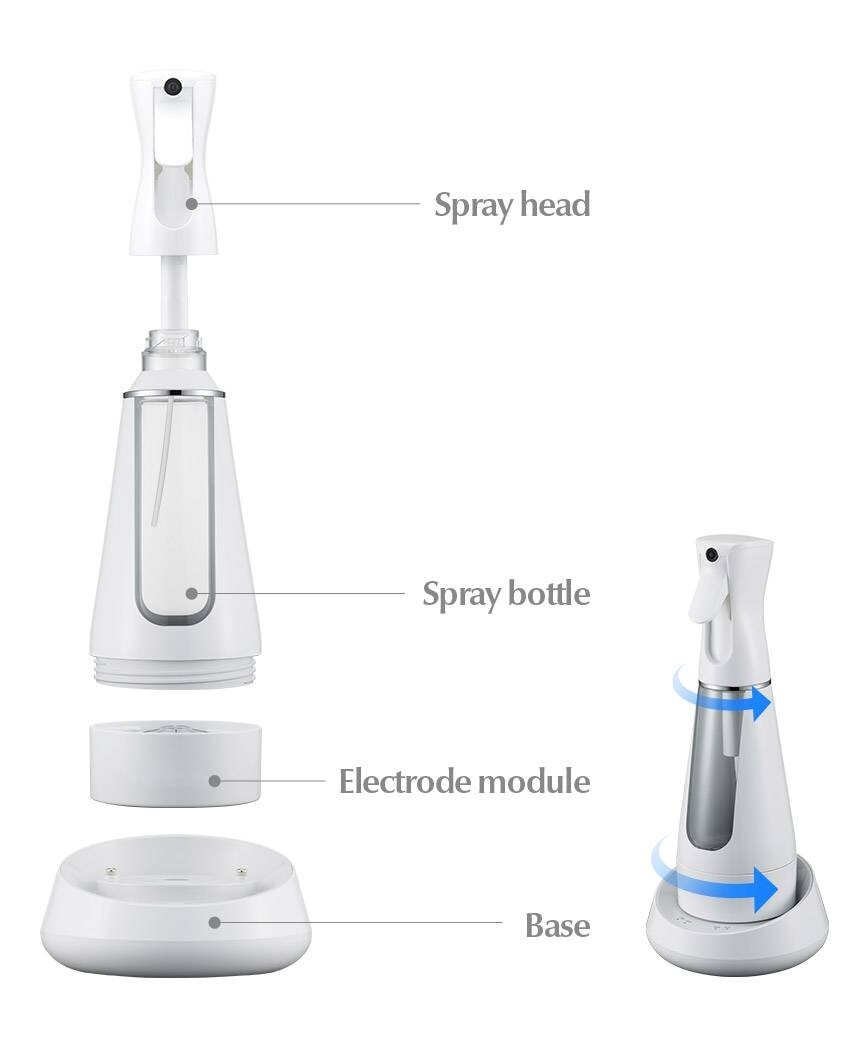 Electrolyzed Water Sanitization System, Kills Viruses and Bacteria including 19