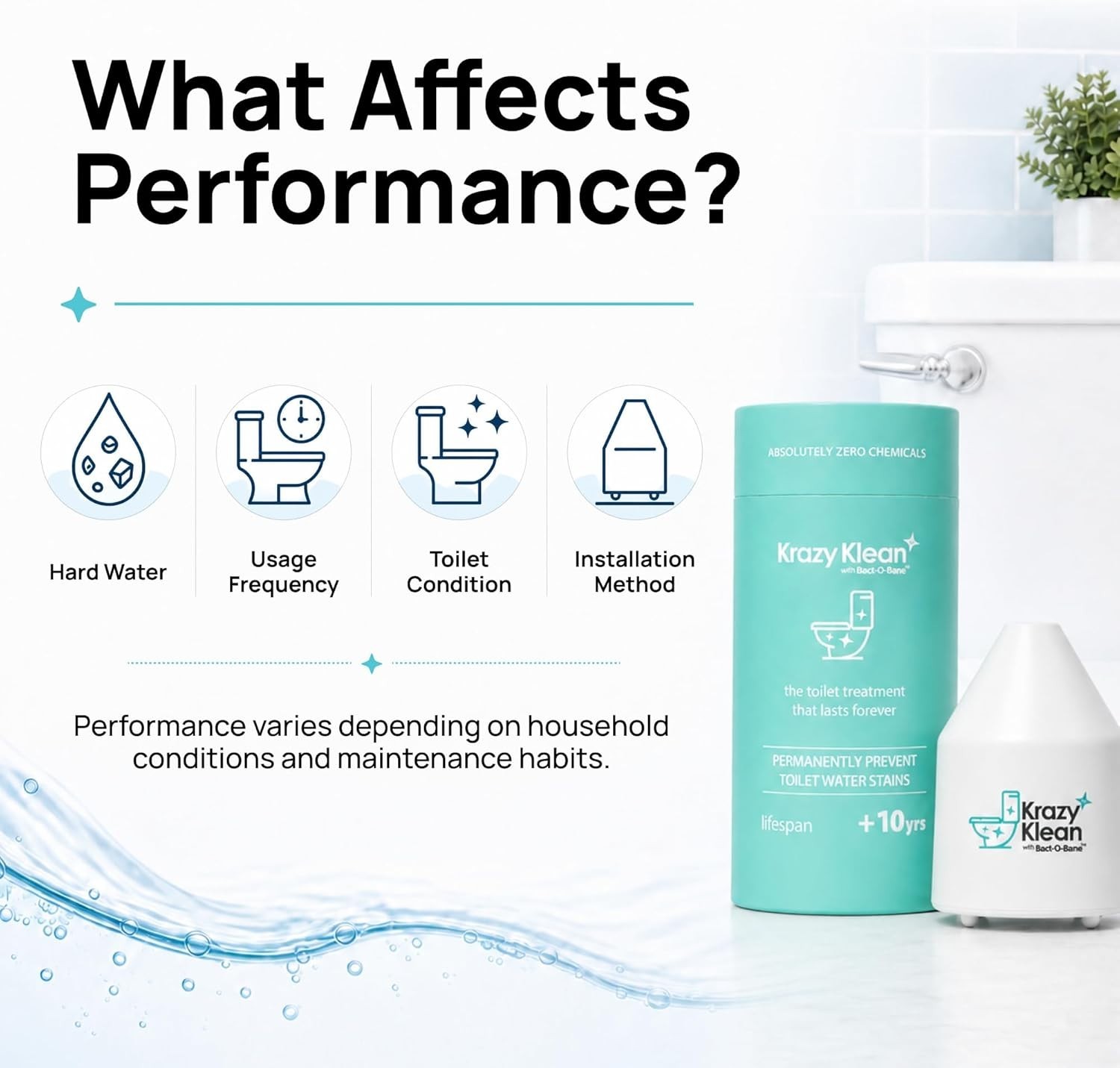 Chemical-Free Toilet Cleaner – 4.25 oz, No Scrubbing, Easy Install for Kitchens