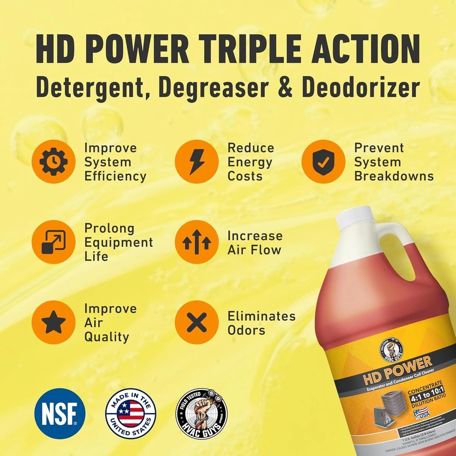 AC Coil Cleaner for All Condensers & Evaporators | No Rinse Evaporator Coil C…