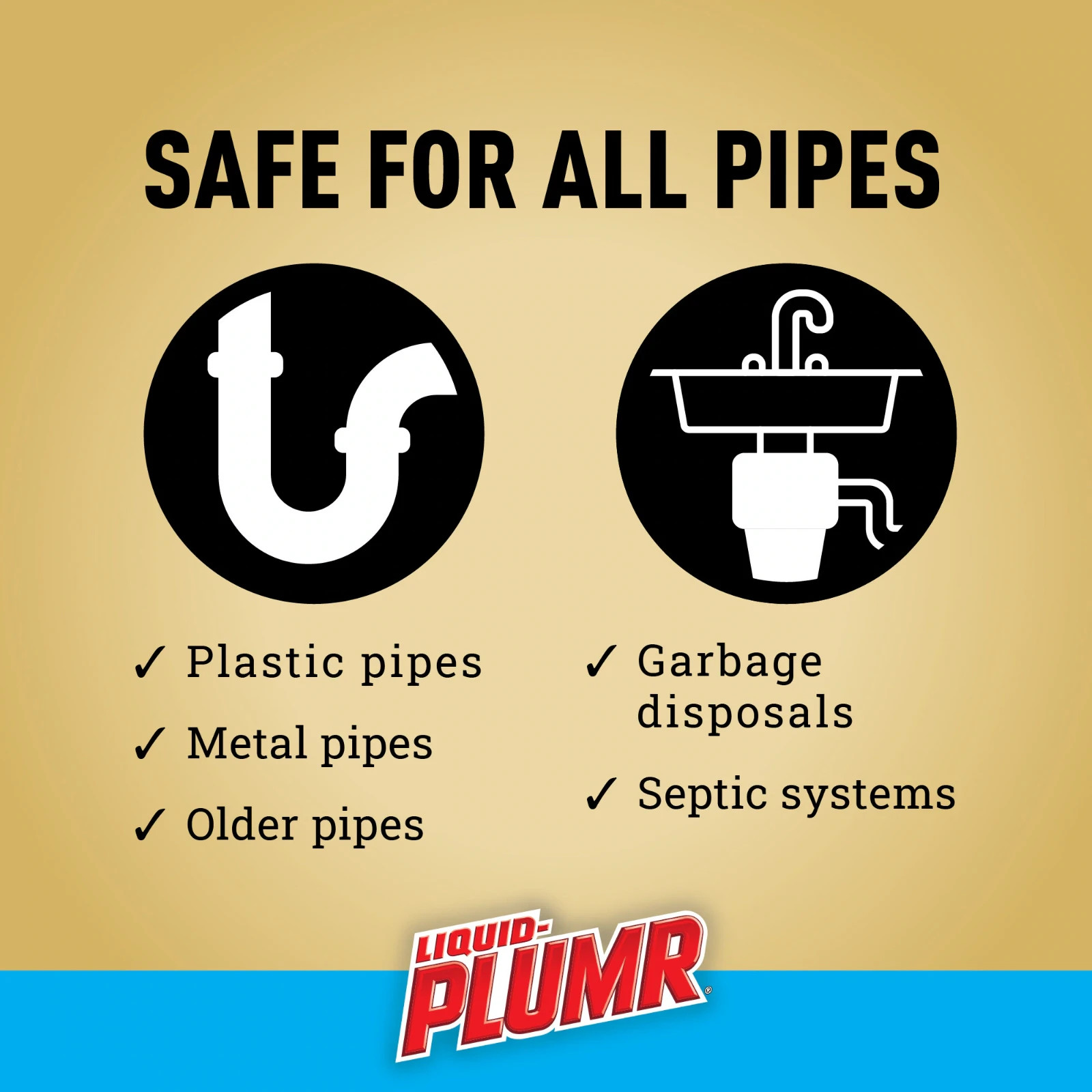 Liquid-Plumr Industrial Strength Drain Cleaner – Heavy Duty Pour Bottle