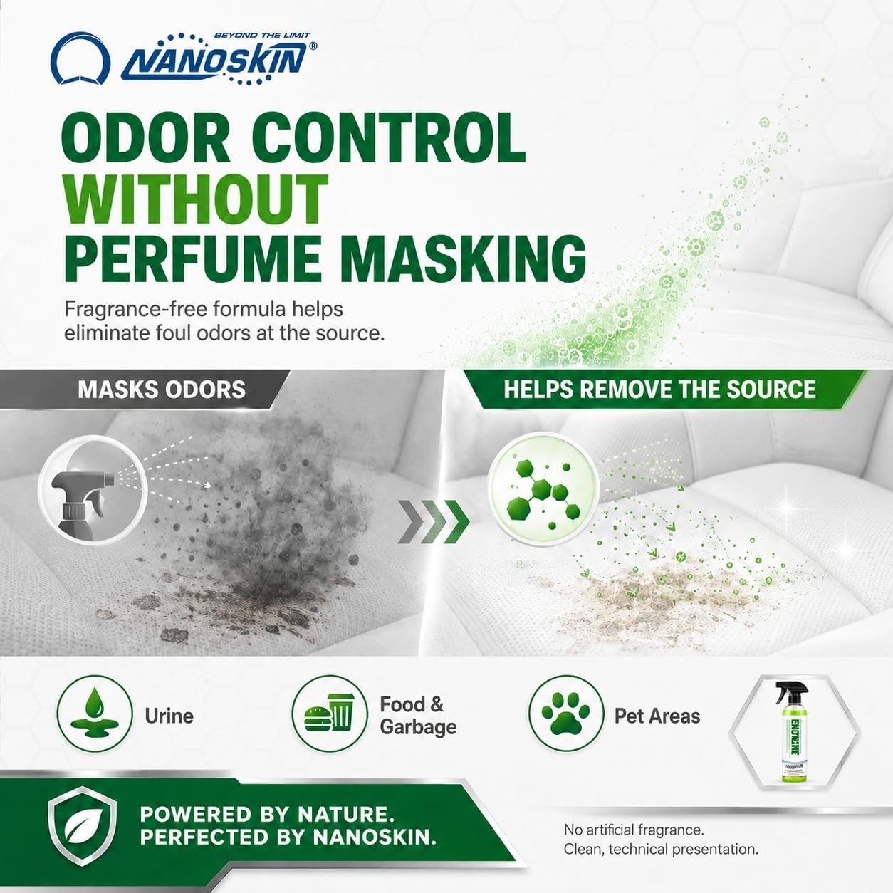 Powerful Enzymatic Cleaner – Grease, Grime & Stain Remover