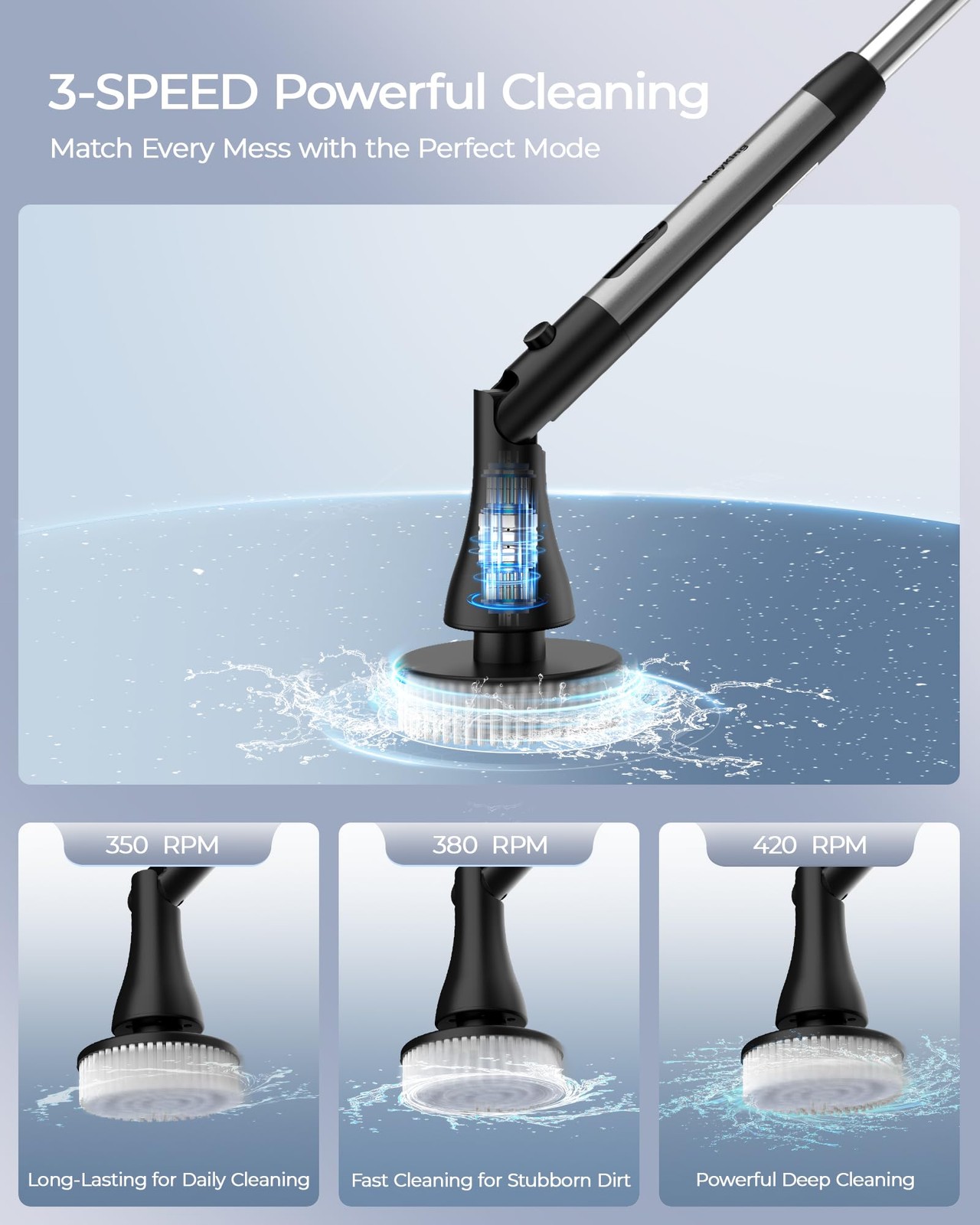 MayKing Electric Spin Scrubber with 9 Brush Heads, 3-Angle & 4-Length Adjusta…