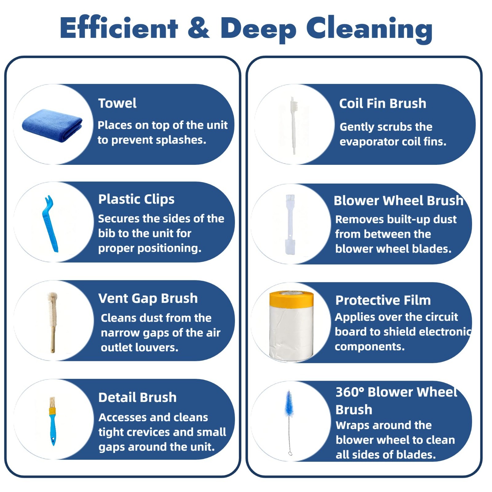 Mini Split Cleaning Kit with Sprayer for 18,000-24,000 BTU Ductless Units – Wate