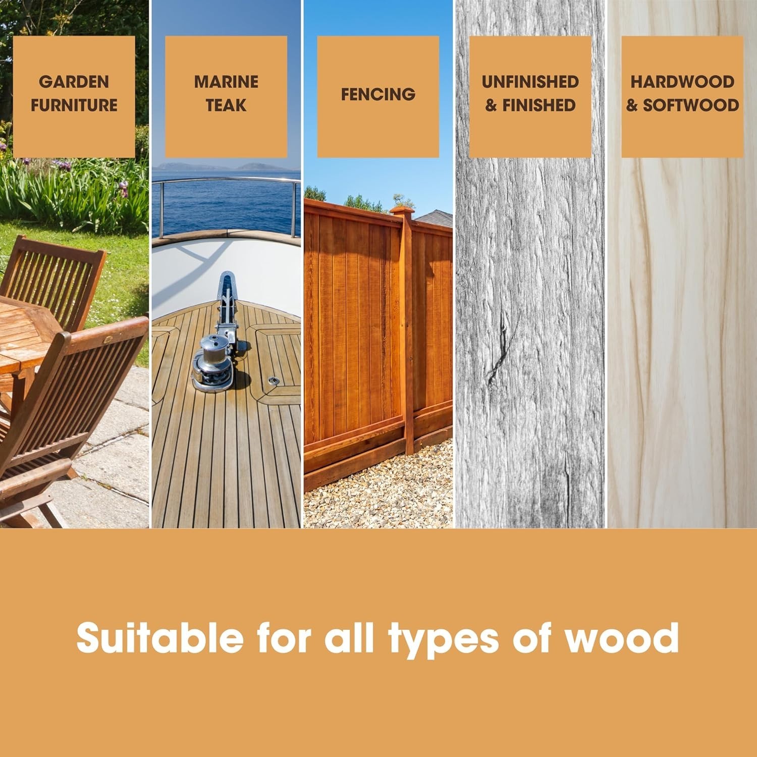 Comprehensive Teak Maintenance Kit – Unscented Cleaner & Oil for All Woods