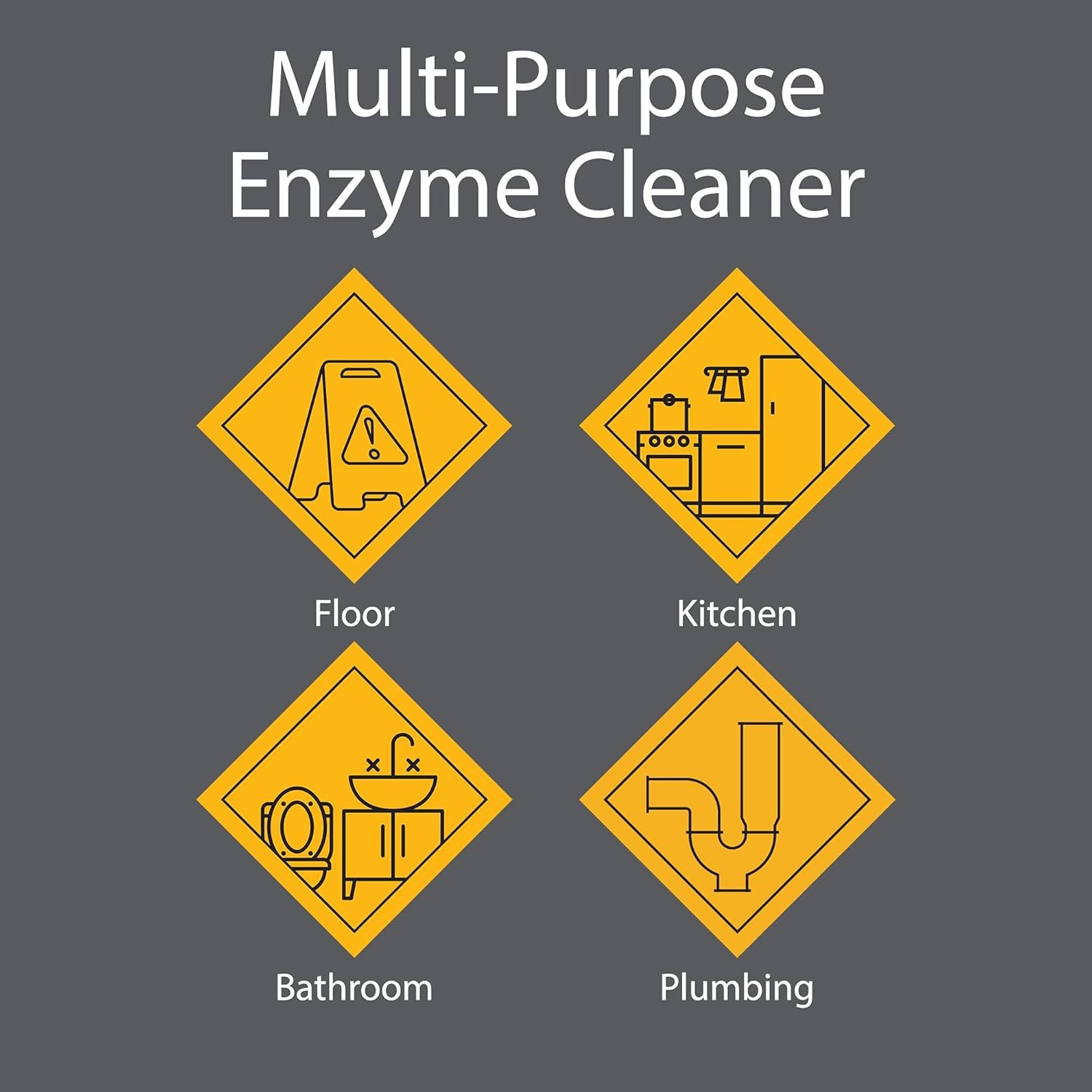Pro-Grade Multi-Purpose Probiotic Enzyme Cleaner – 128 Fl Oz (Pack of 1)