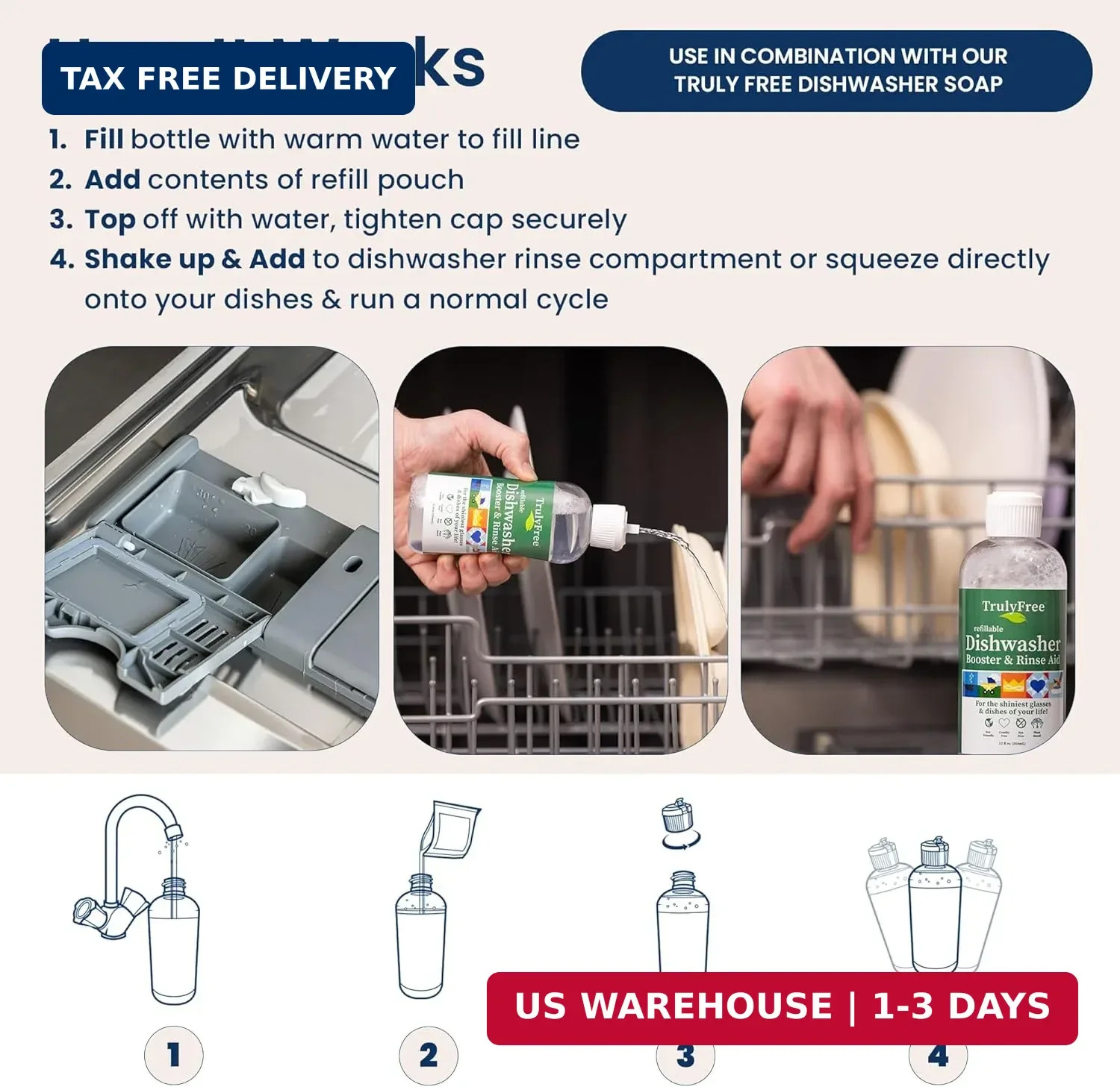 Truly Free Natural Dishwasher Booster & Rinse Aid Kit – Non-Toxic Dishwashing Ai