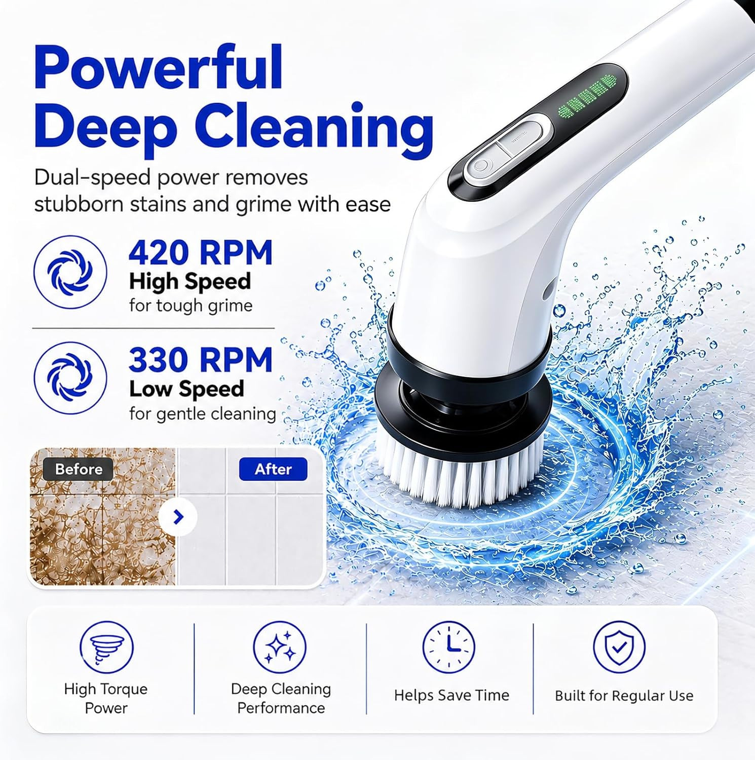 Highyes Electric Spin Scrubber for Bathroom, IPX7 Waterproof Shower Scrubber wit