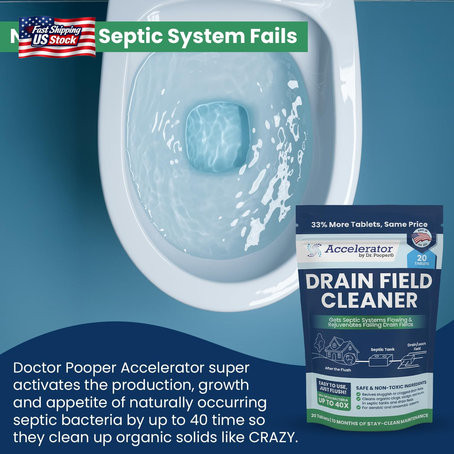 Accelerator by Dr. Pooper Drain Field Cleaner Tablets (20 Count) – Septic Tank T