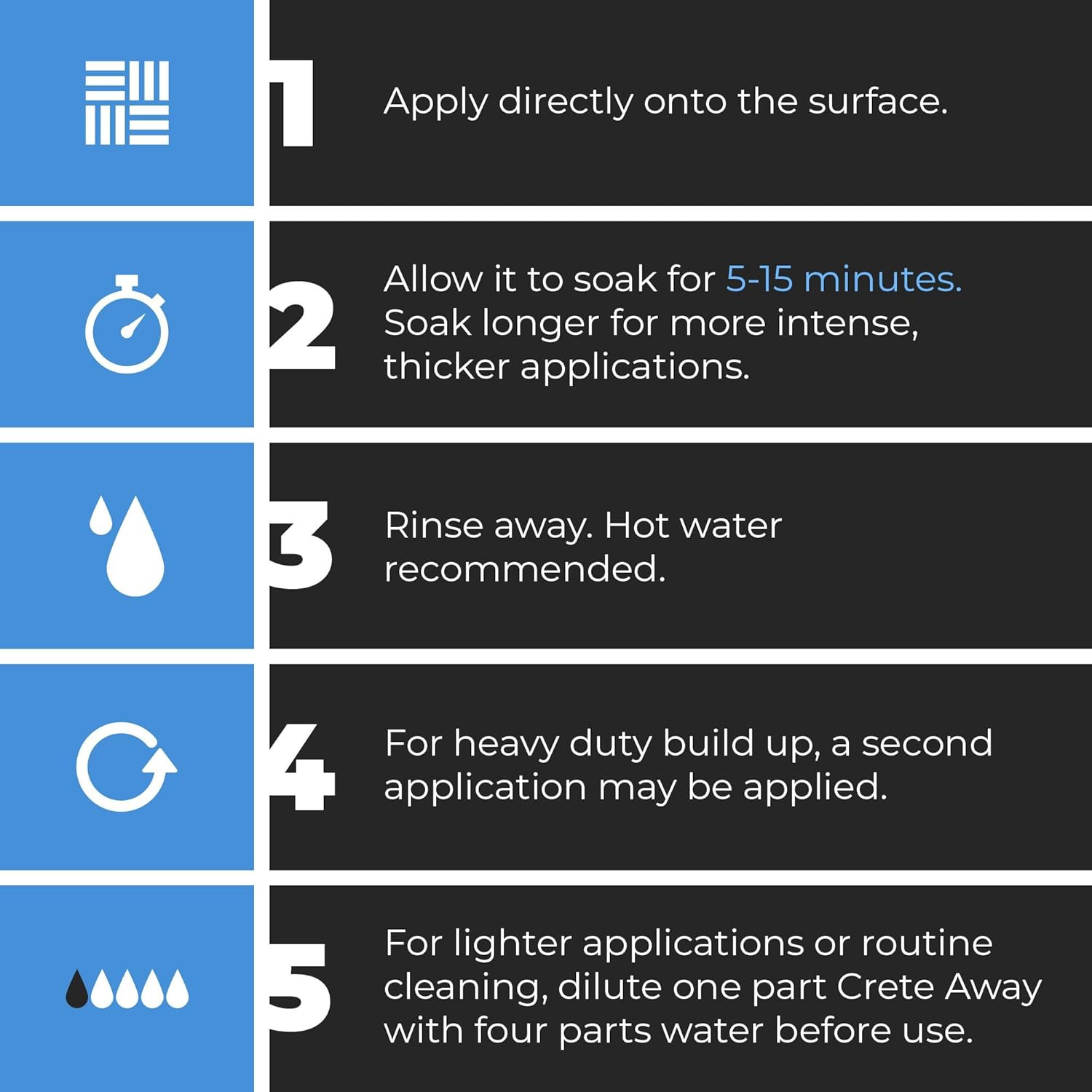Crete Away Concrete Remover & Dissolver – Non Toxic, Biodegradable, Acid Free Ce