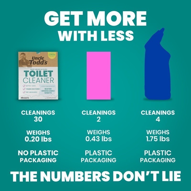 Lemon Toilet Cleaner Dissolvable Sheets Eco-Friendly Septic Safe 30 Count New