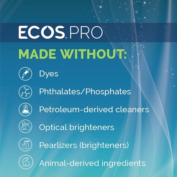 Ecos Pro Pl9746/6 Kitchen And Bathroom Cleaner, Gray, 32 Oz