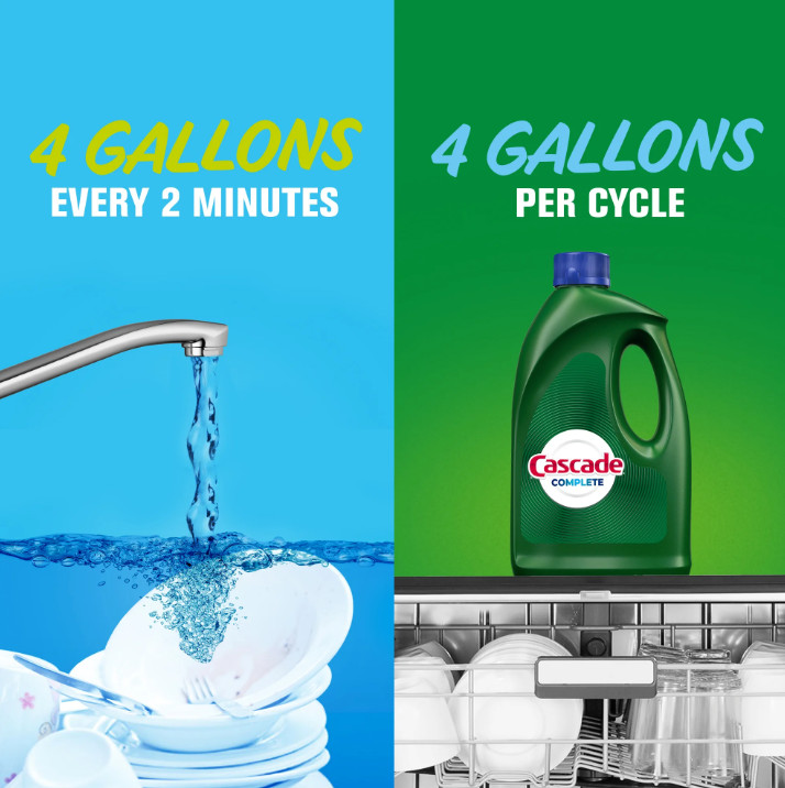 Cascade Complete Dishwasher Detergent Liquid Gel, Dish Detergent,120 fl oz