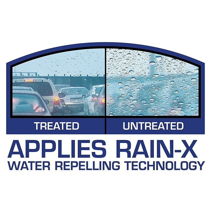 Rain-X Glass WATER REPELLENT Treatment Trigger, 16 Fl oz 800002250 NEW AUTHENTIC