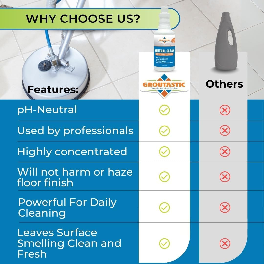 Ph Neutral Floor Cleaner – No Rinse Daily Mopping Solution for Tile, Stone, Marb