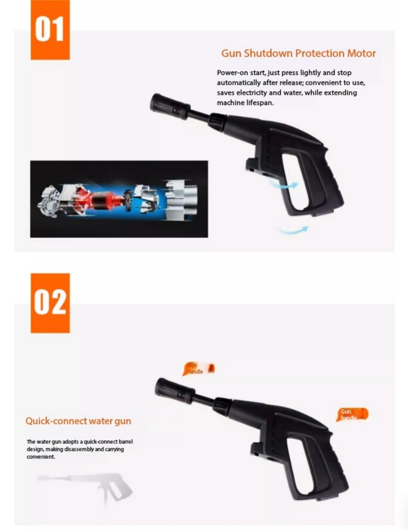 High-Pressure Car Wash Machine for Home Use 220V Fully Automatic Brush Car Washe