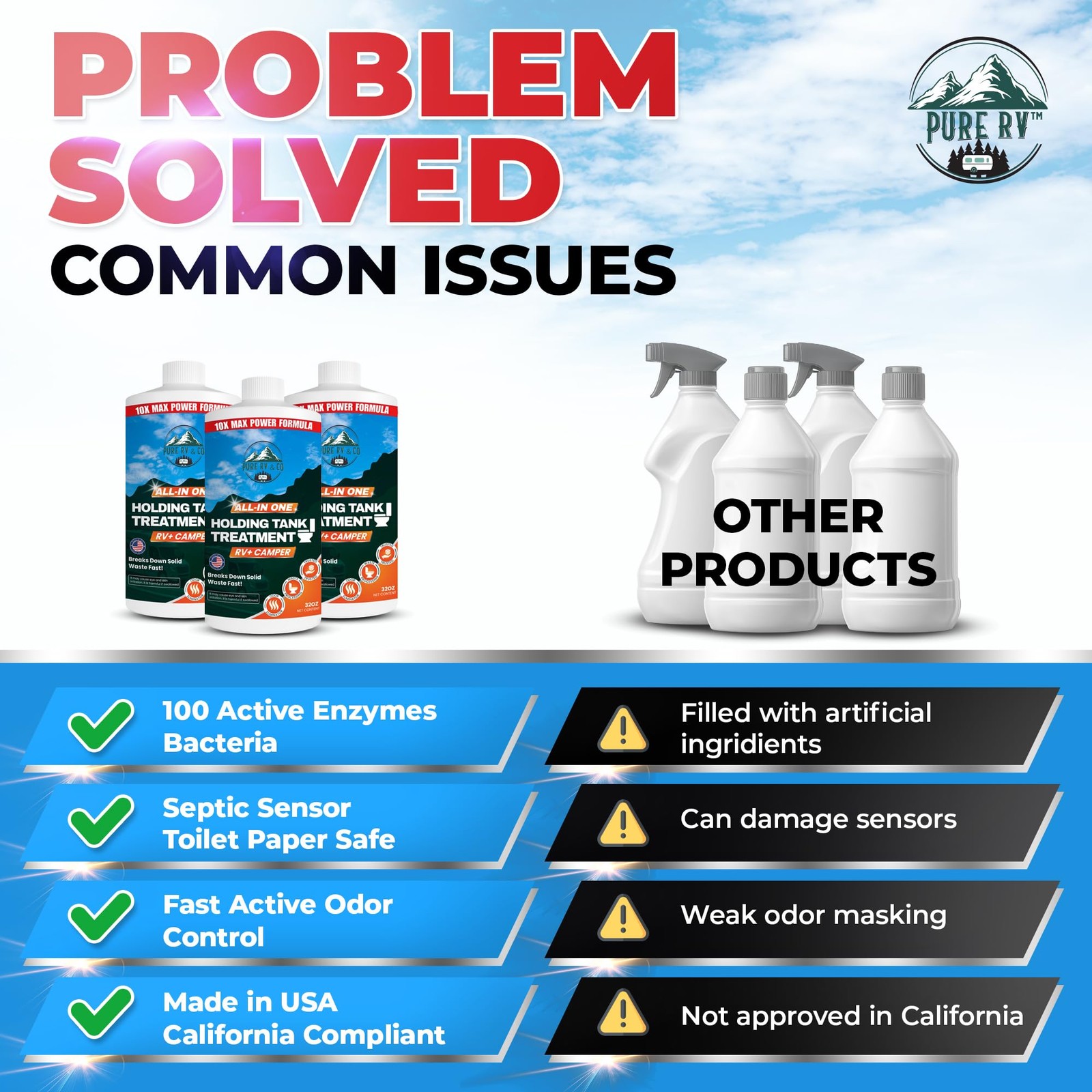Holding Tank Treatment with 10X Max Power, Waste Digester and Odor Removal fo…