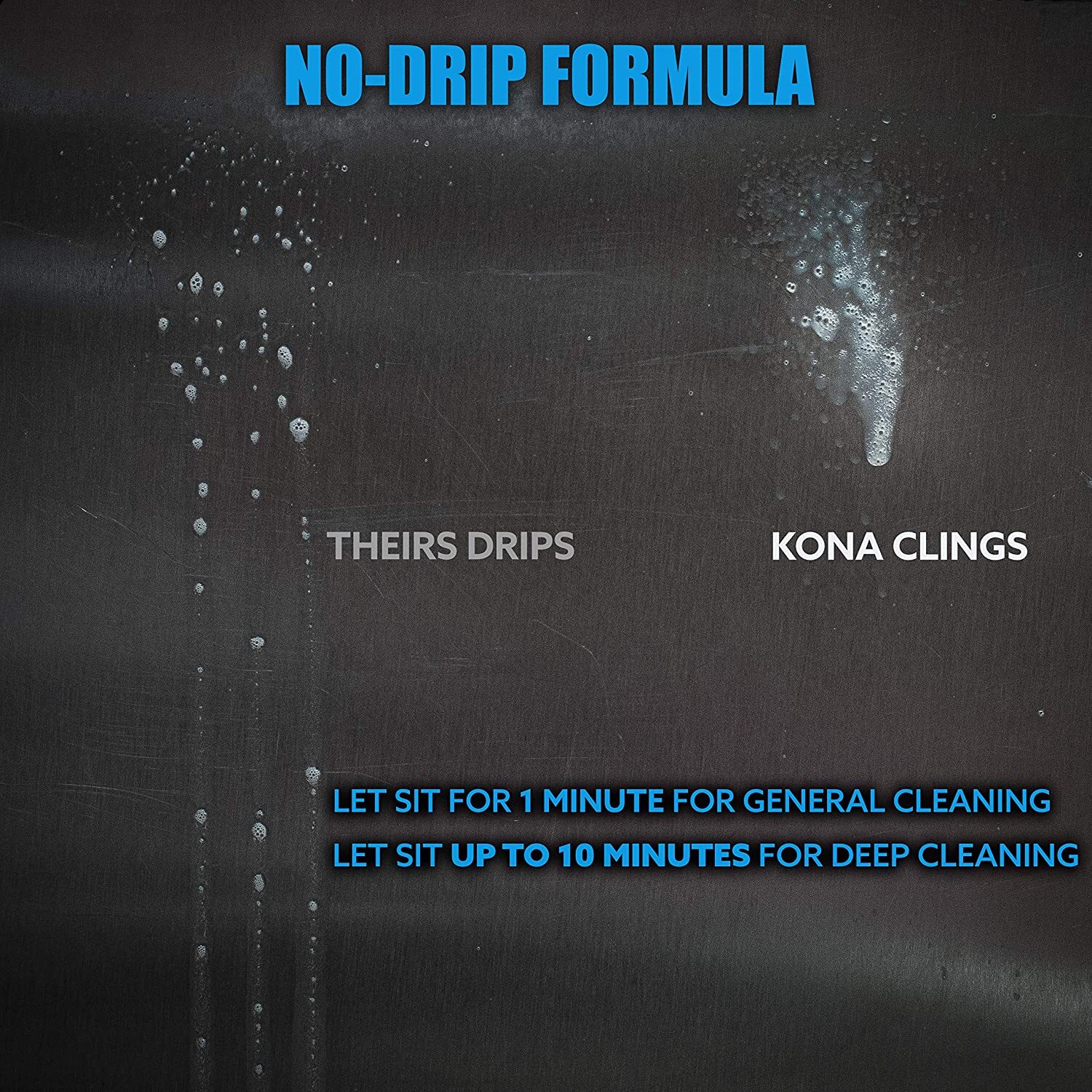 Kona Grill Mat Cleaner Spray – Heavy Duty – Safe/Clean – Eco-Friendly
