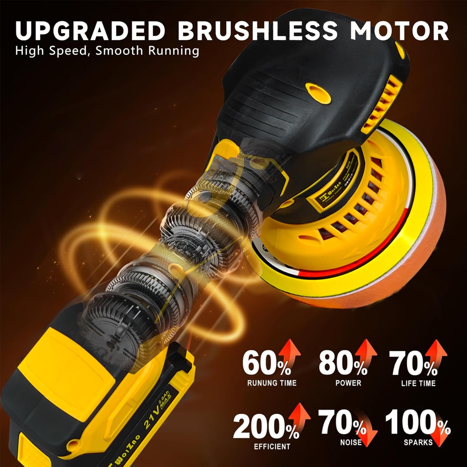 Cordless Car Buffer Polisher kit with 21V 2 X 2.0Ah Rechargeable Batteries