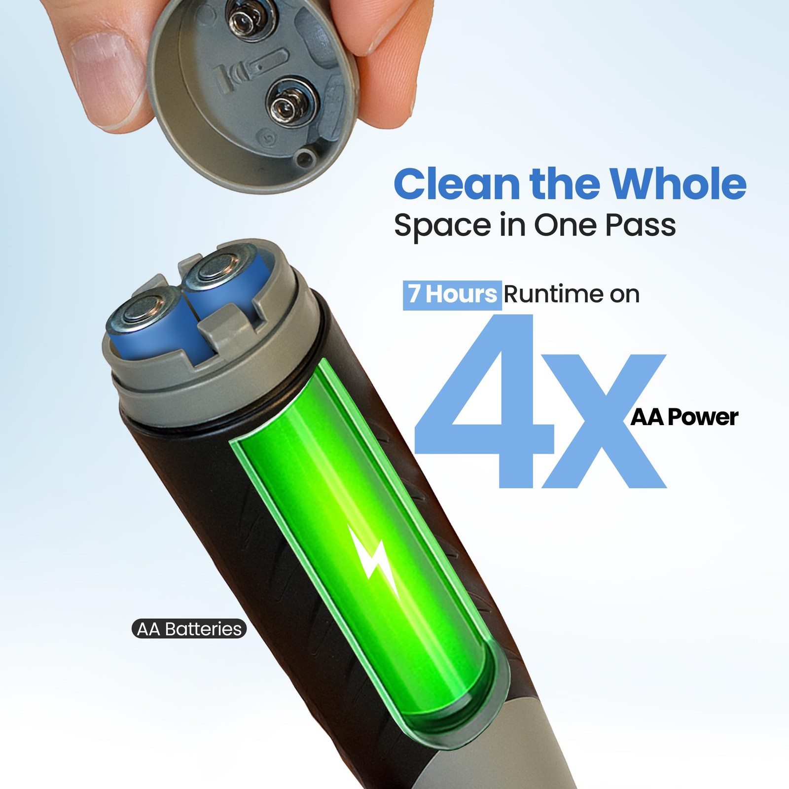 BEEST GroutCare 10000 Electric Spin Scrubber – Bathroom Cleaning Brush w/ 2 R…