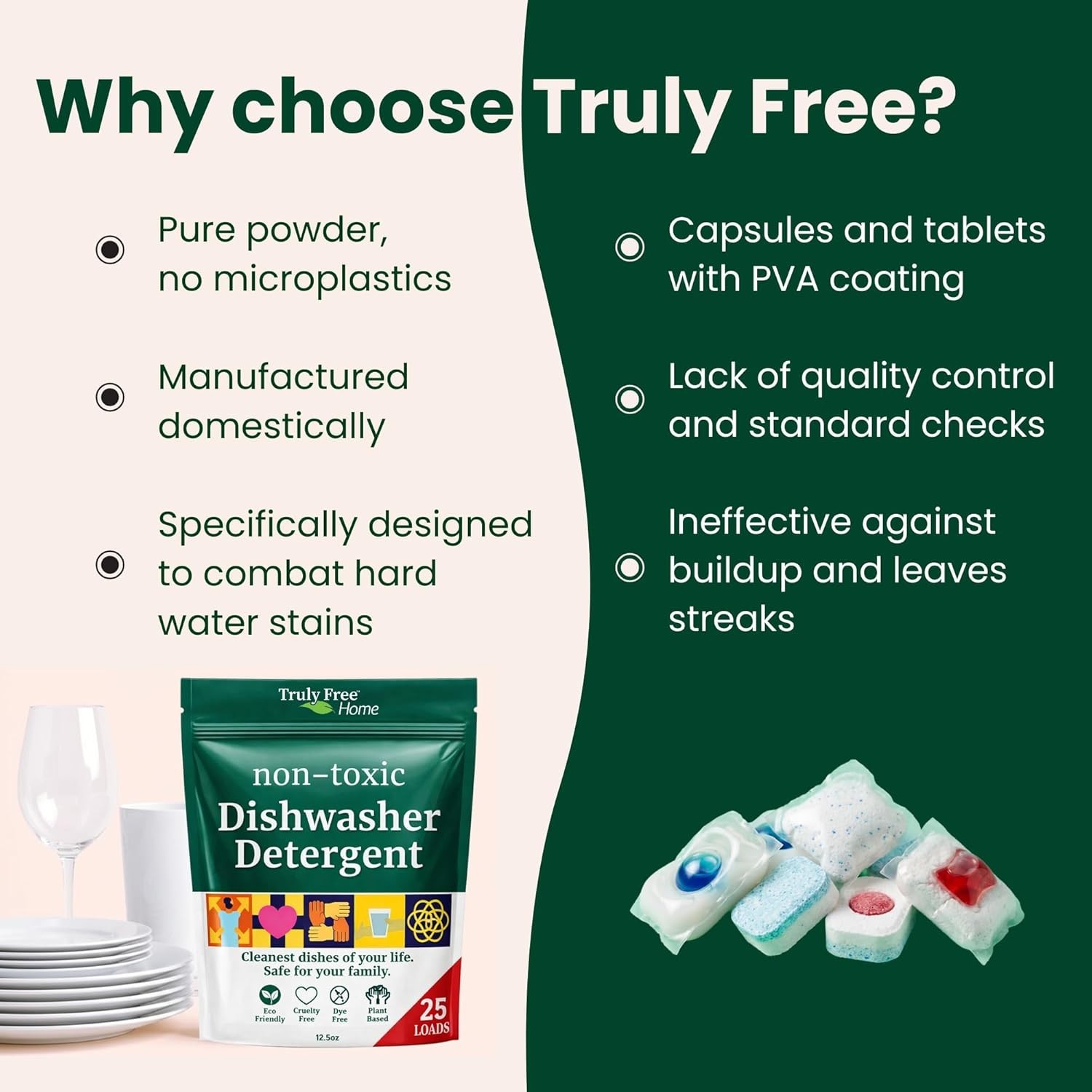 Truly Free natural dishwasher soap. Plastic-free, heavy duty stain remover