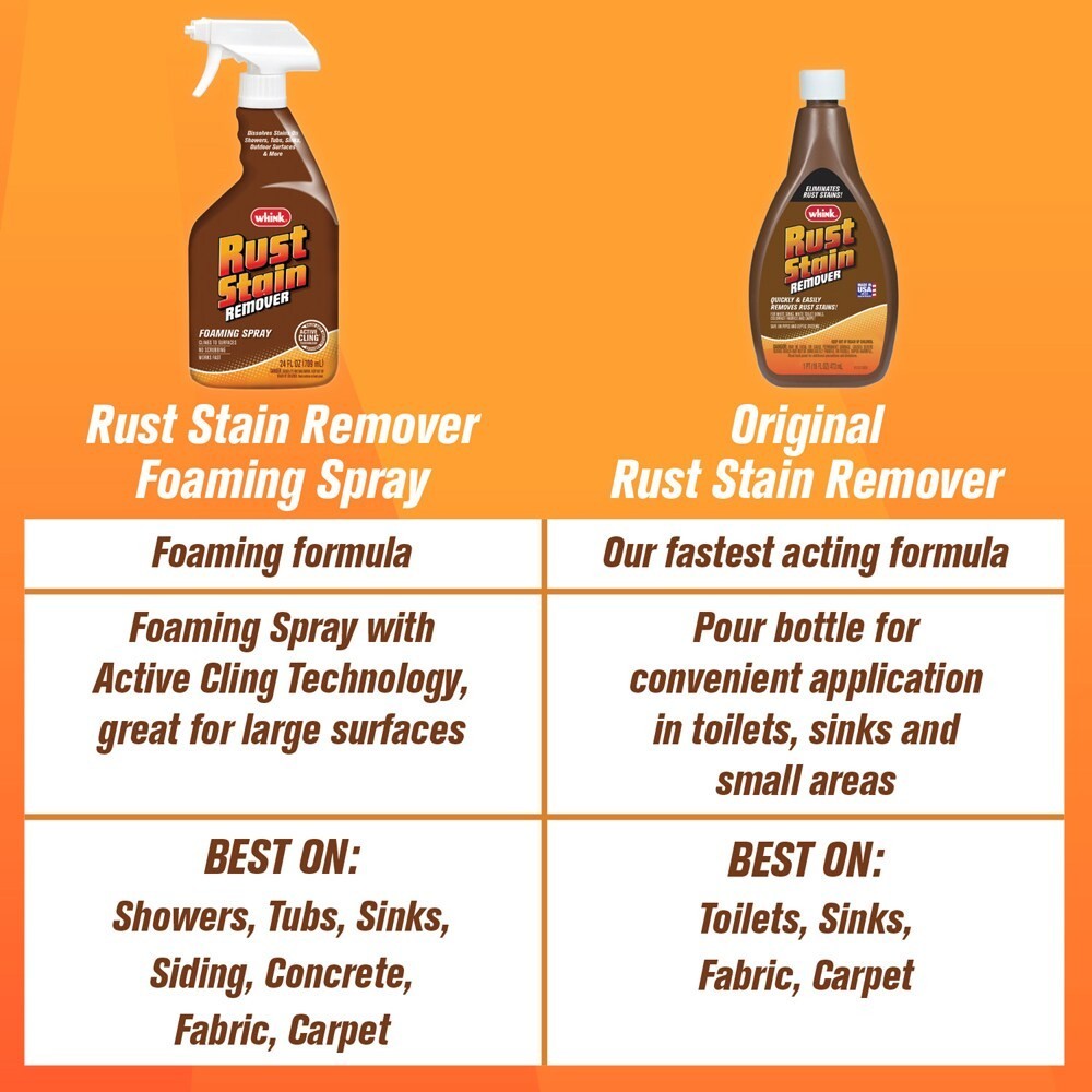 Whink 349944 Foaming Rust Stain Remover 24 oz