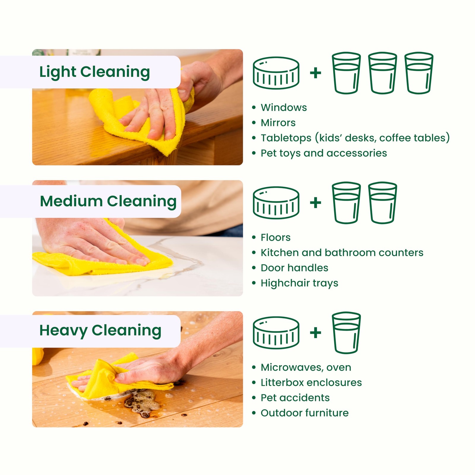 Good Natured Brand All-Purpose Cleaner Concentrate | 8oz makes 128oz 8 Fl Oz