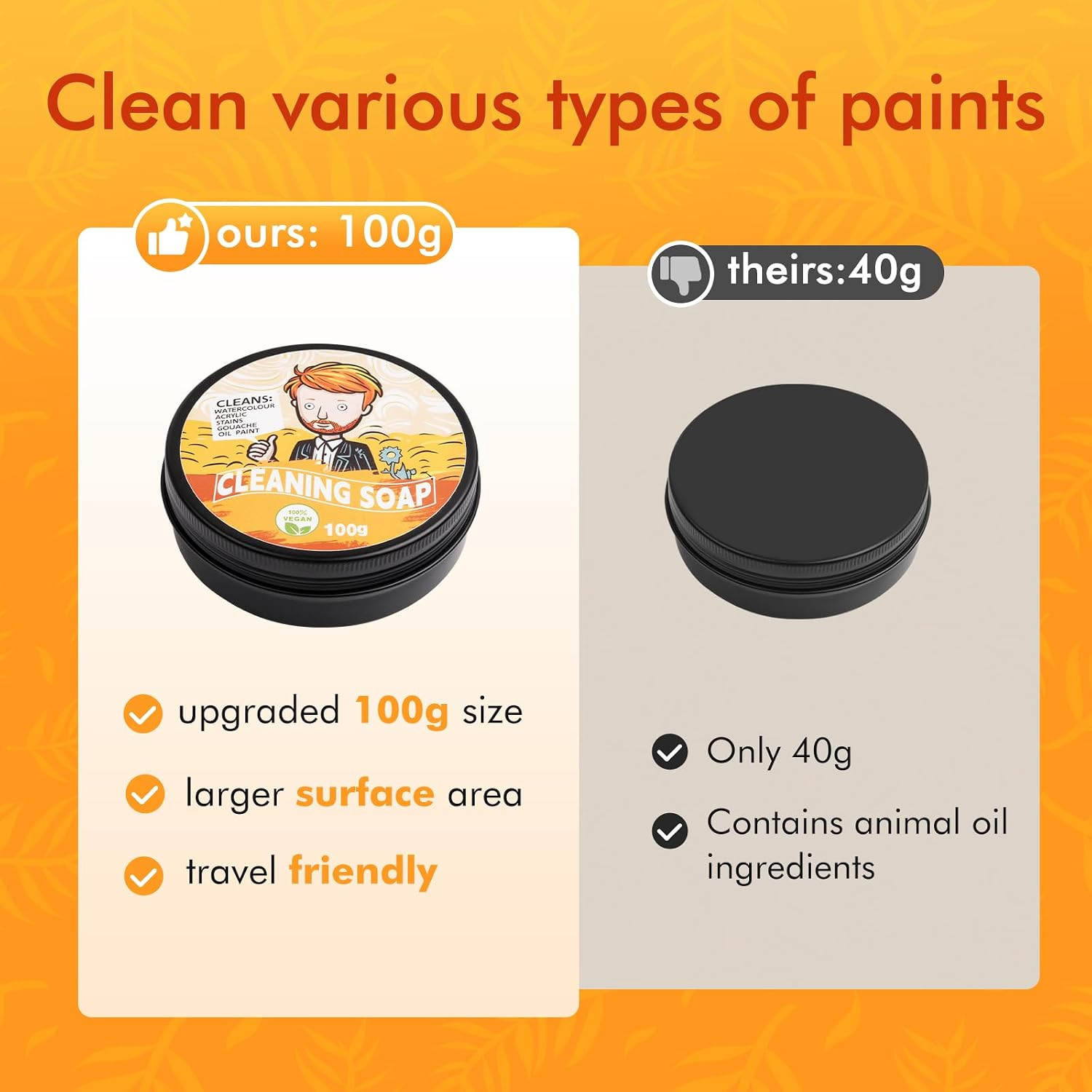 100% Vegan Paint Brush Cleaner Soap, Solvent Free Natural Vegetable Glycerin Bru