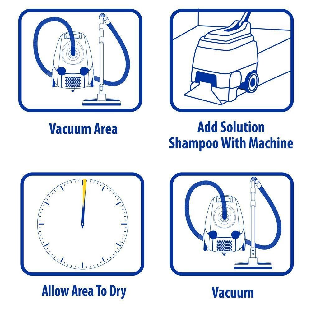 3/case ZEP Premium Carpet Shampoo Deep Cleaning Heavy-Duty Stain Remover(J1)