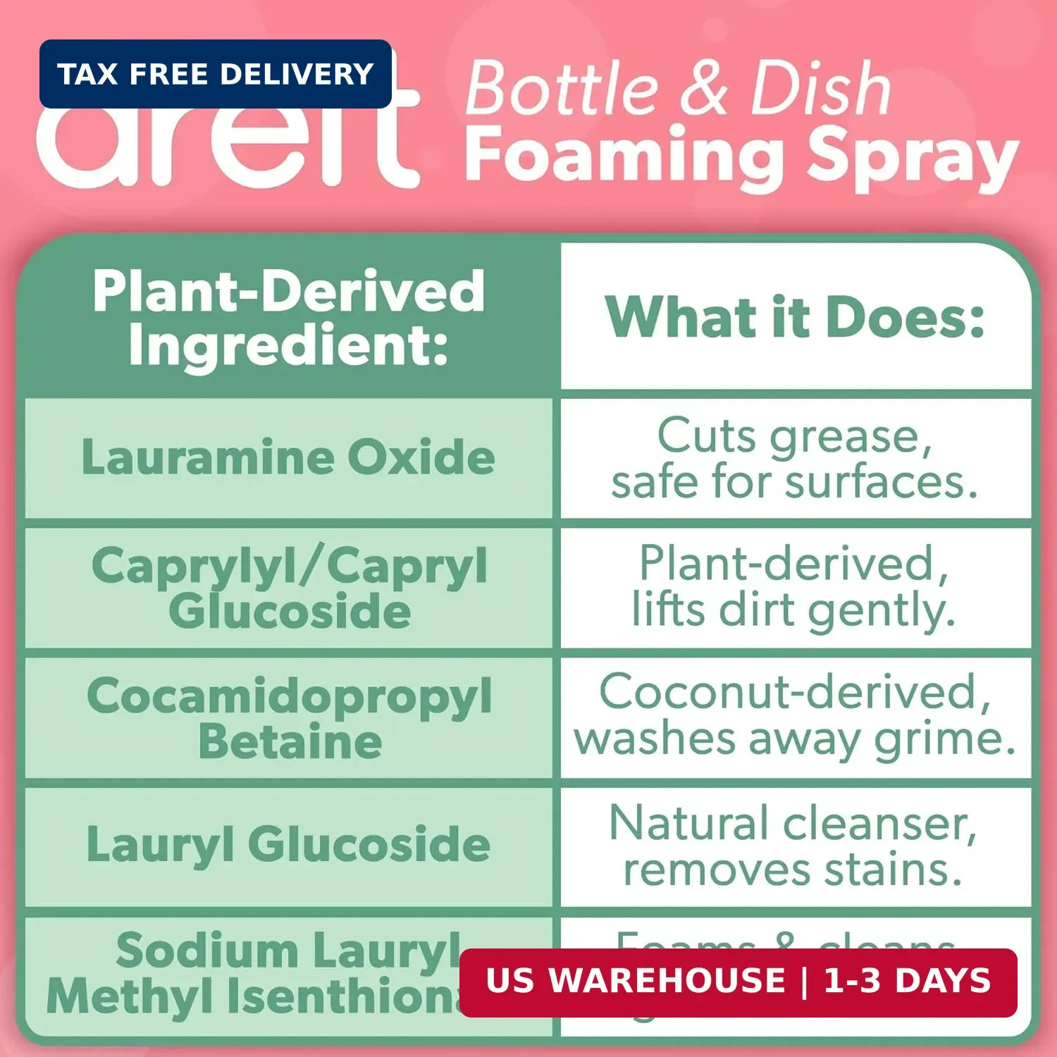 Dreft Foaming Baby Bottle and Dish Cleaning Spray, Plant-Derived Formula, 18 Fl