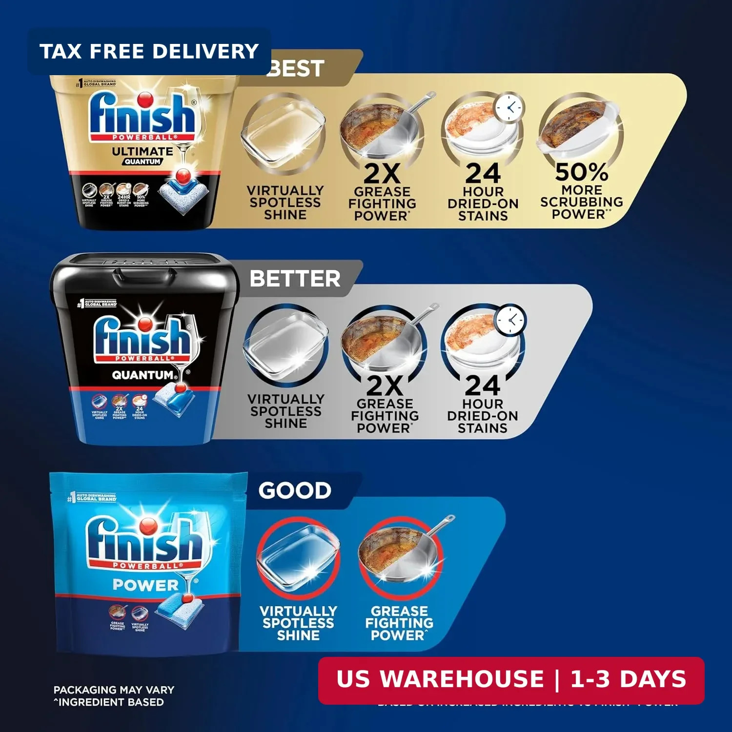 Finish Quantum Dishwasher Pods, No Pre-Rinse Dishwasher Detergent Soap Removes 2