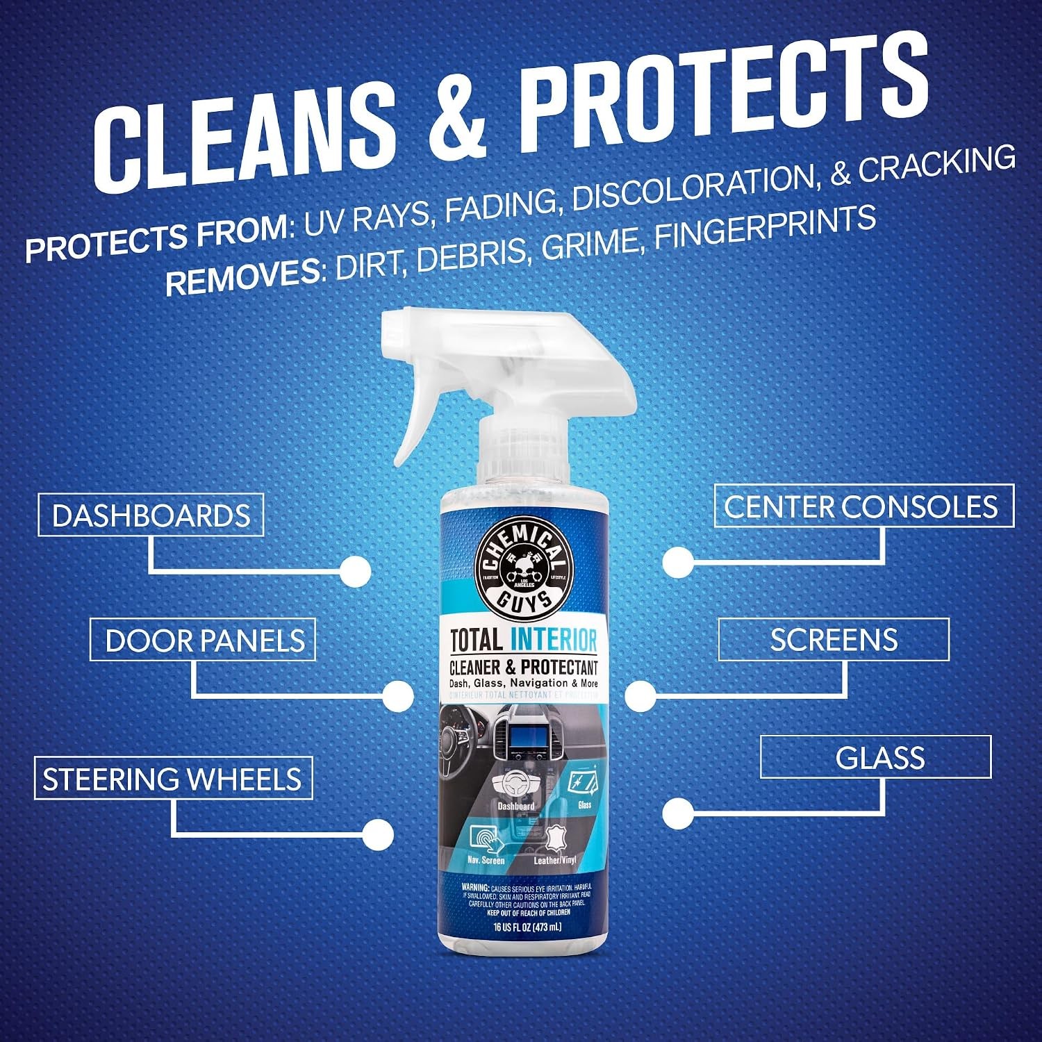 Chemical Guys Total Interior Cleaner & Protectant – Chemical Guys Interior Clean