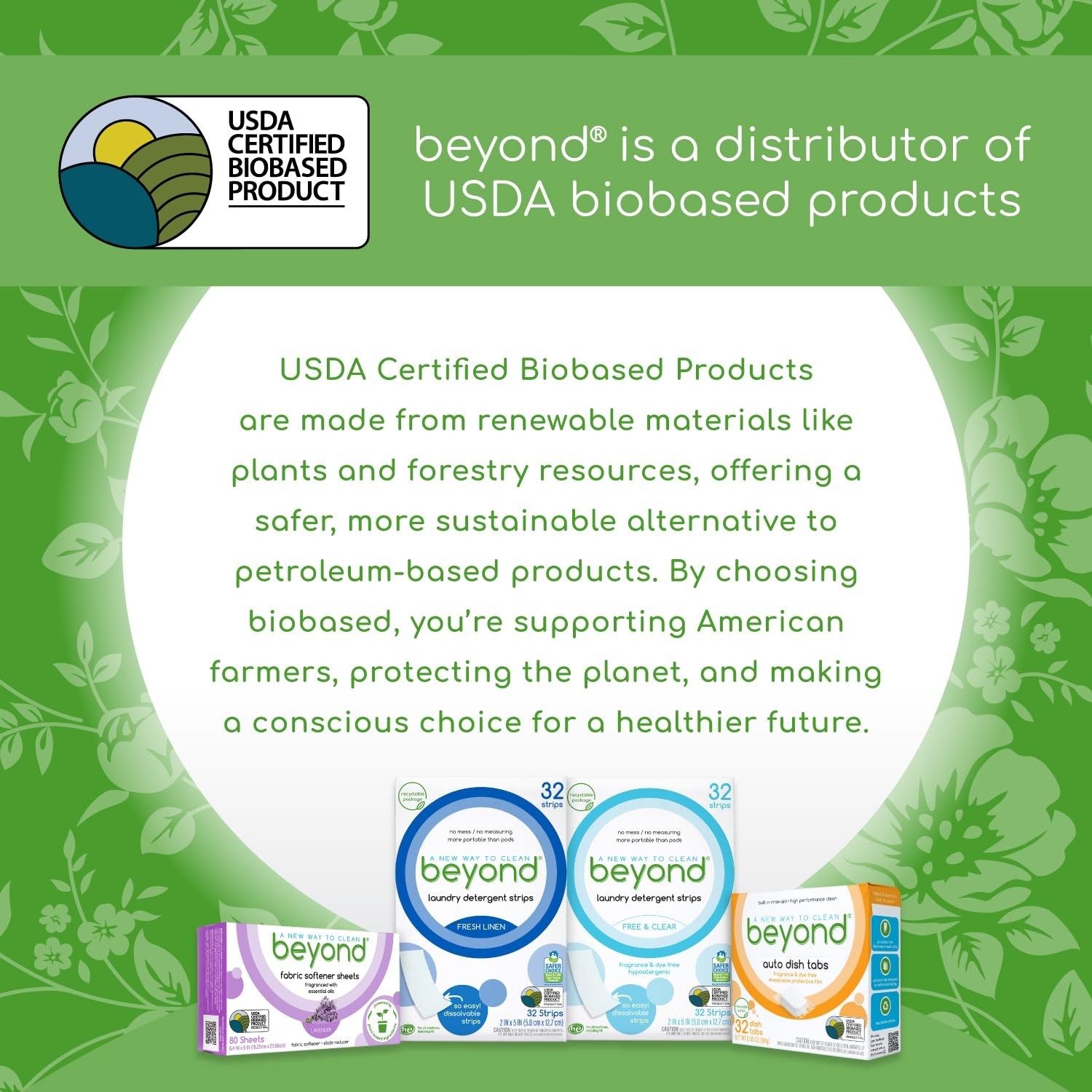 Natural Dishwasher Tablets – 256 Count, Fragrance & Dye Free, Biobased, Plant-Ba