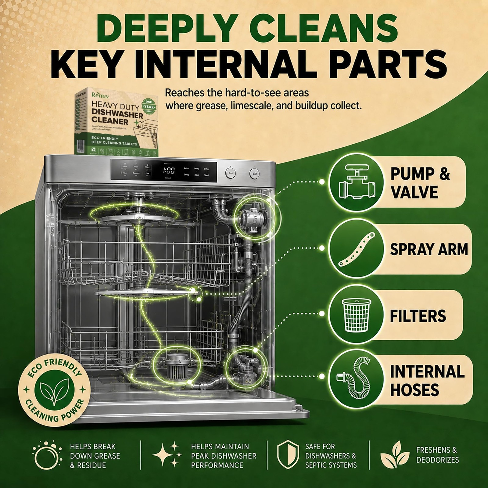 ® Heavy Duty Dishwasher Cleaner & Deodorizer, Descaler, 12 XL Tablets