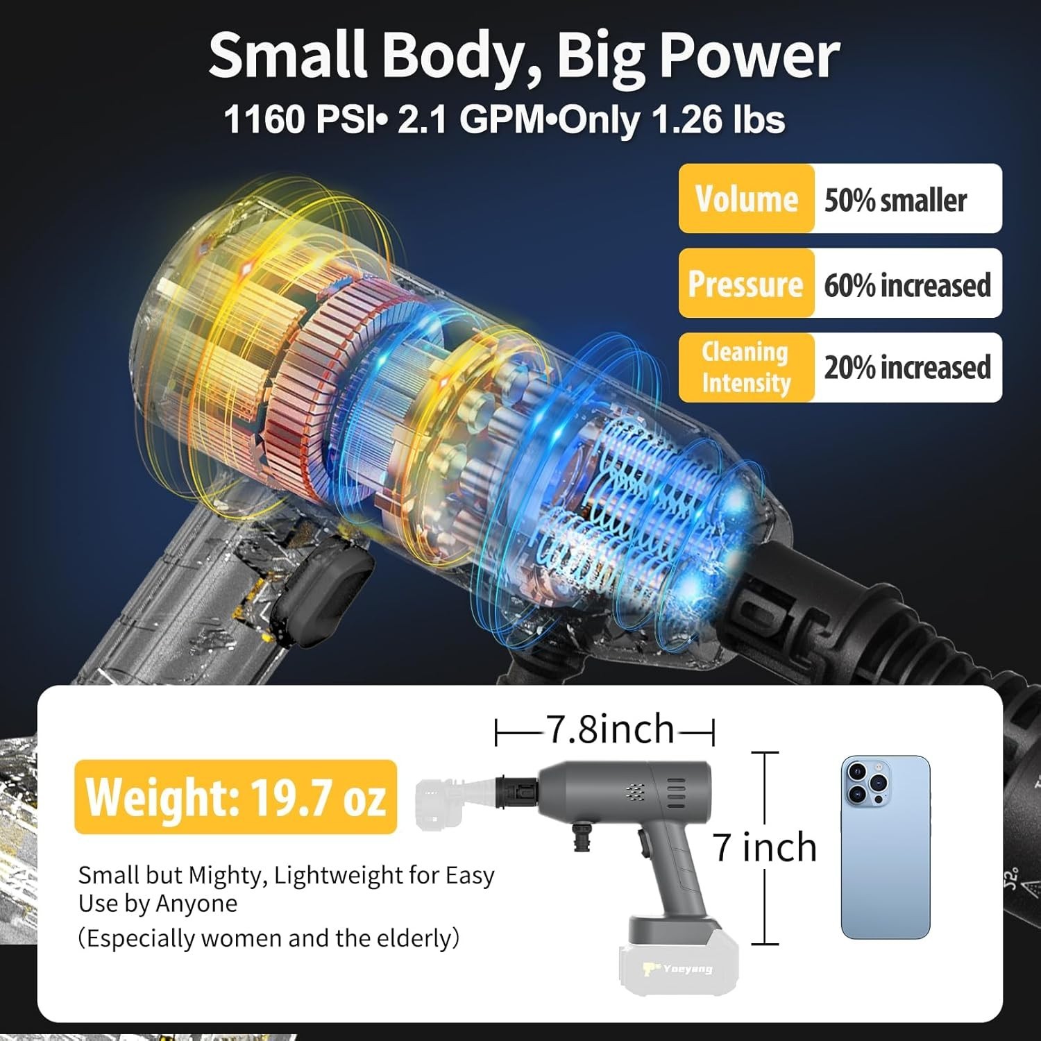 Effortless Handheld Spray Tool for Cars, Patios, and Outdoor Furniture Cleaning