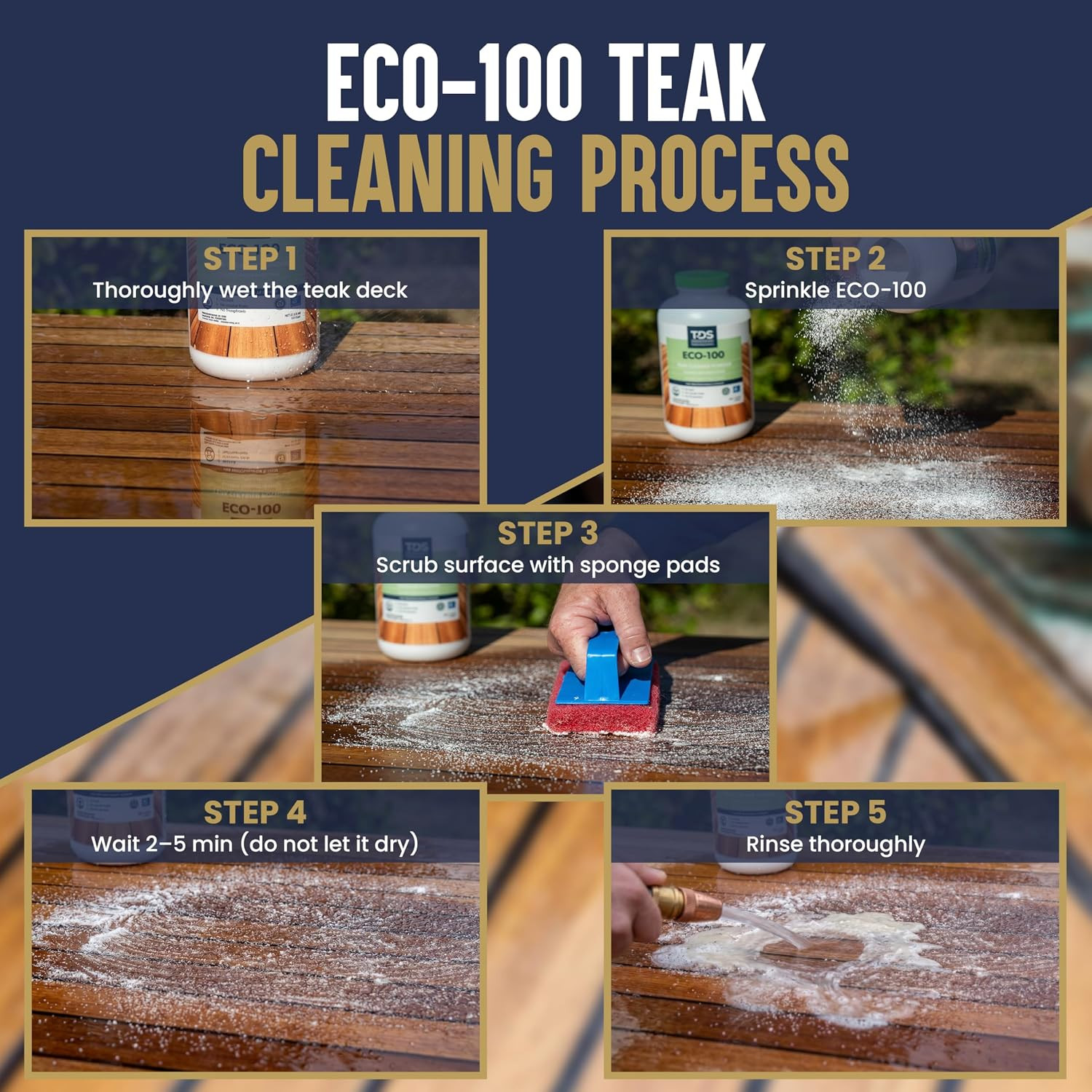 Teak Cleaner Powder, 8Lb – ECO-100 – Concentrated, High Per