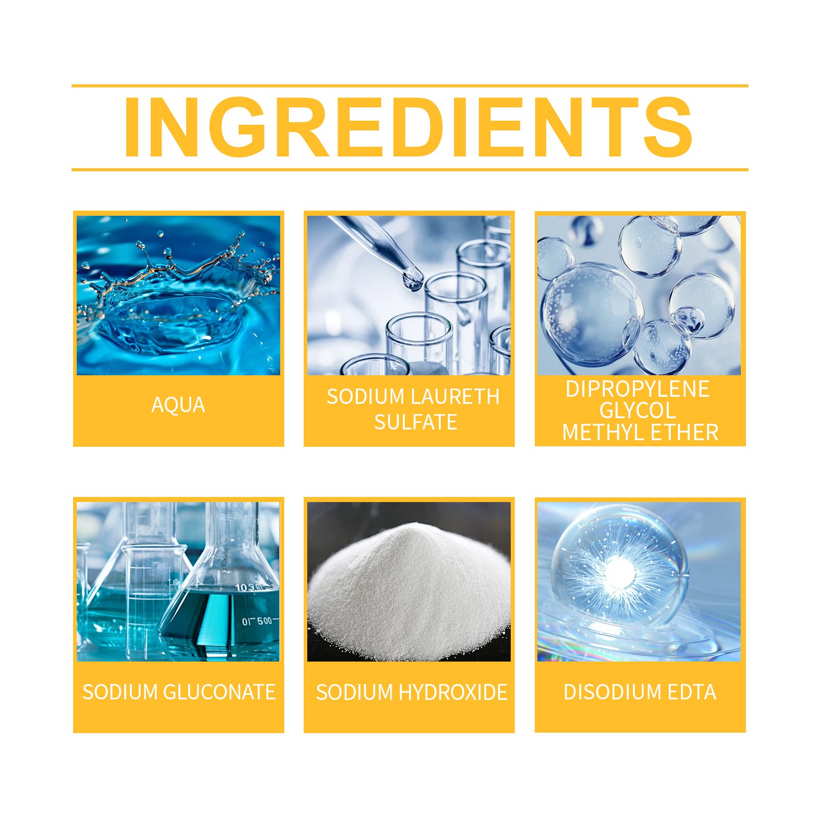 Kitchen Cleaning Wipes Heavy Duty Degreaser Multi Surface Countertop Cleaner