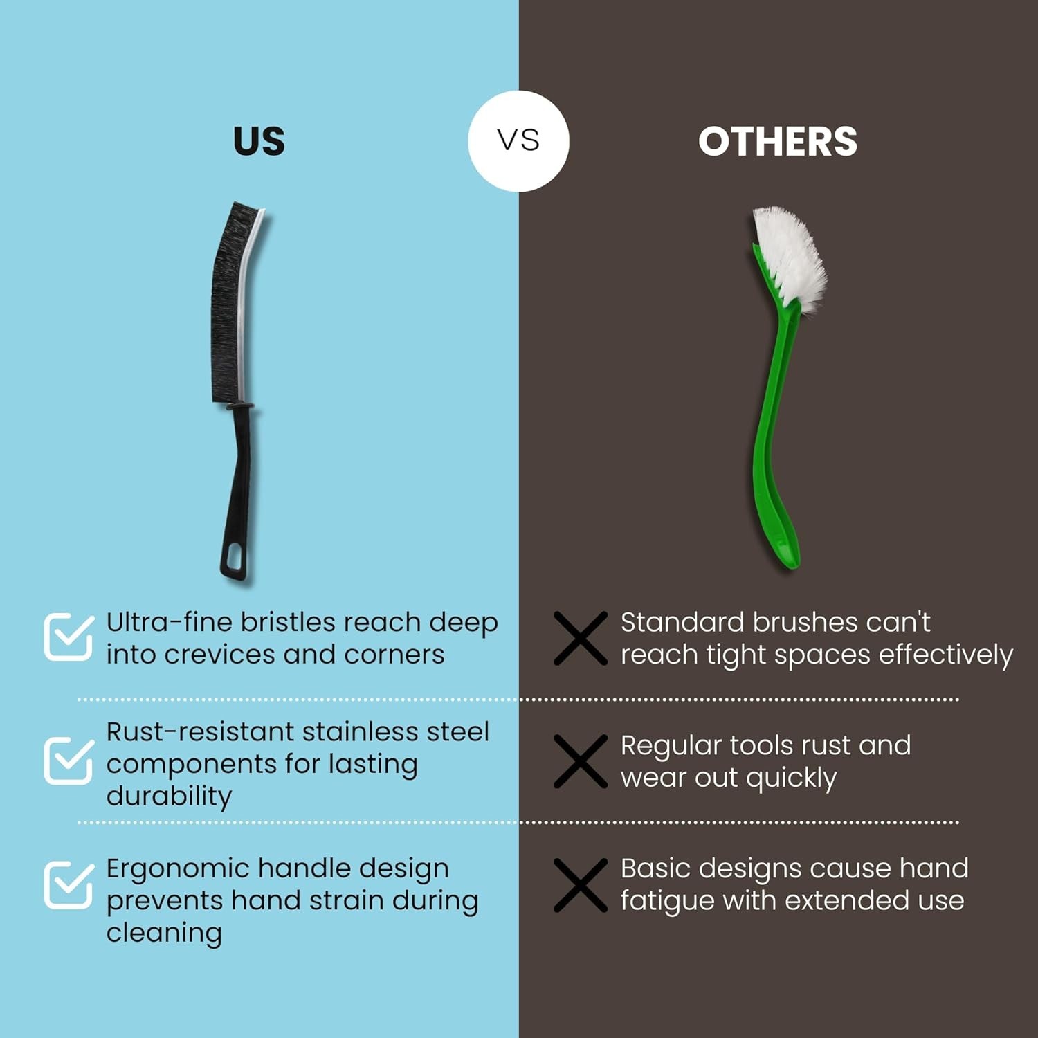 PET Bristle Brush for Deep Cleaning Grout and Shower Tiles – Ergonomic
