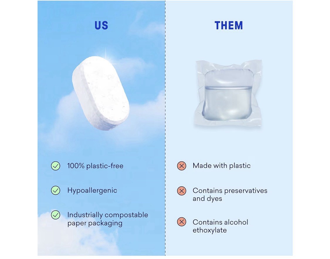 Blueland Dishwasher Detergent Tablets, Fragrance & Plastic-Free, 110-count