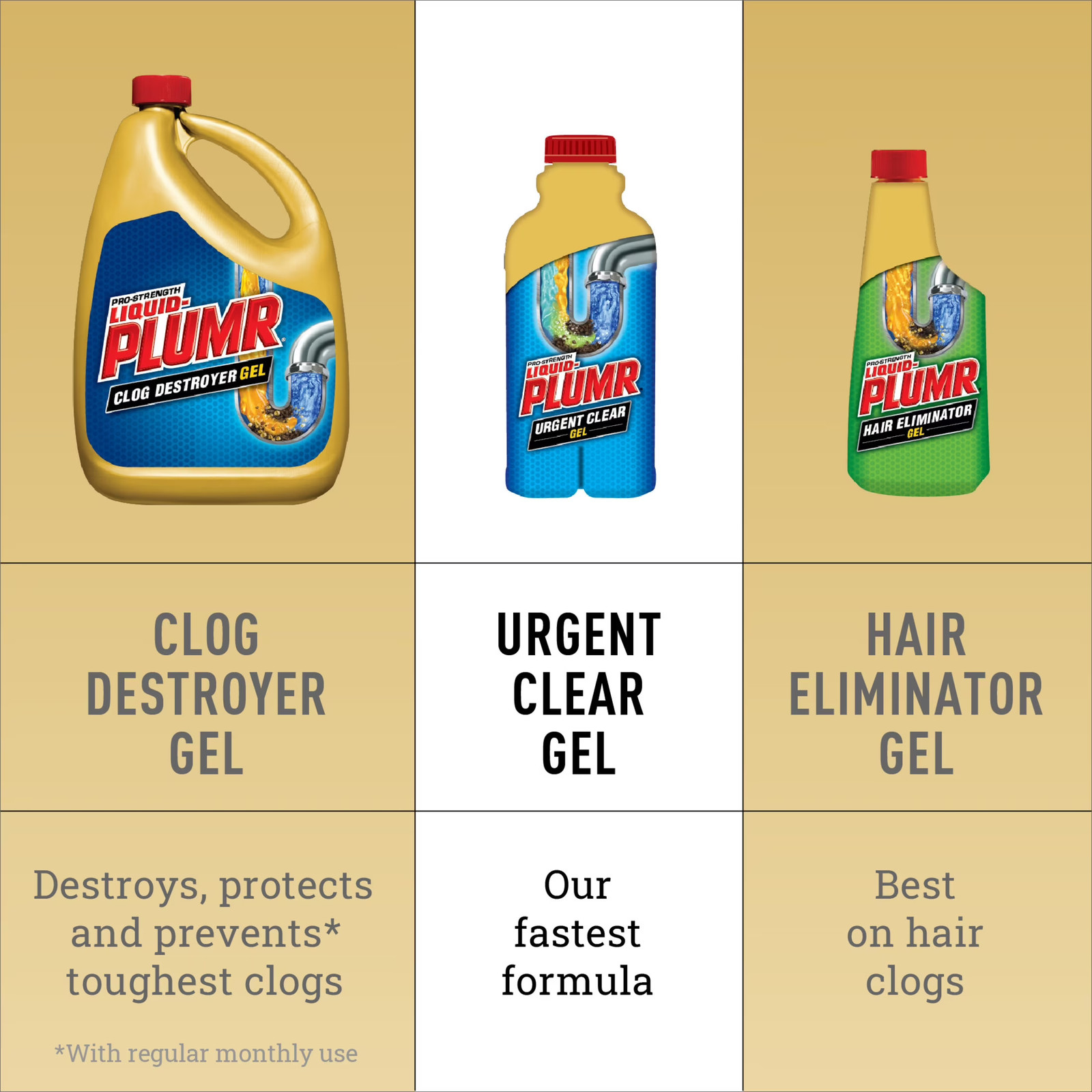 Industrial Strength Drain Clog Remover Gel, Urgent Clear, 17 fl oz