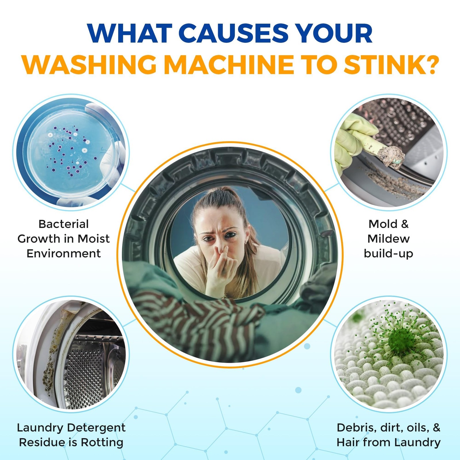Bastion Washing Machine Cleaner, Deodorizer, & Descaler 6-Pack – Active Deep Cle