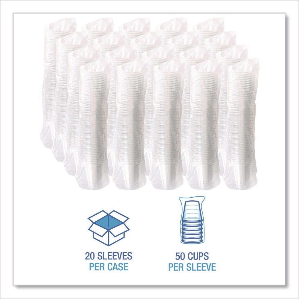 Boardwalk PET14 14 oz. PET Cups – Clear (50/BG, 20 BG/CT) New