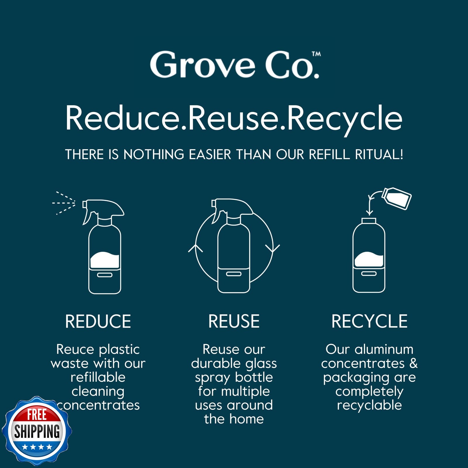 Grove Co. Multi-Purpose Cleaner, Refill Concentrate (2 x 1 Oz) + Glass Spray