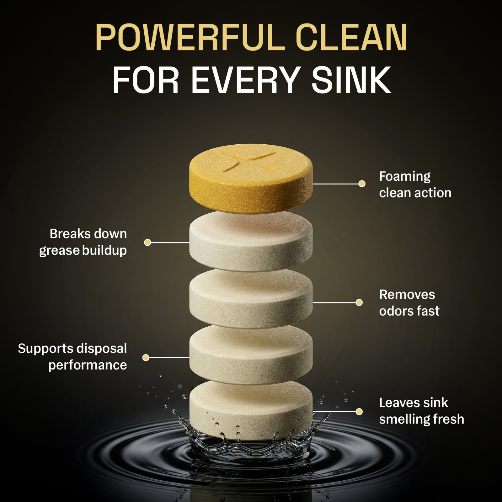 Zyro Garbage Disposal Cleaner & Deodorizer, Kitchen Sink Cleaner Tablets, 24Pack