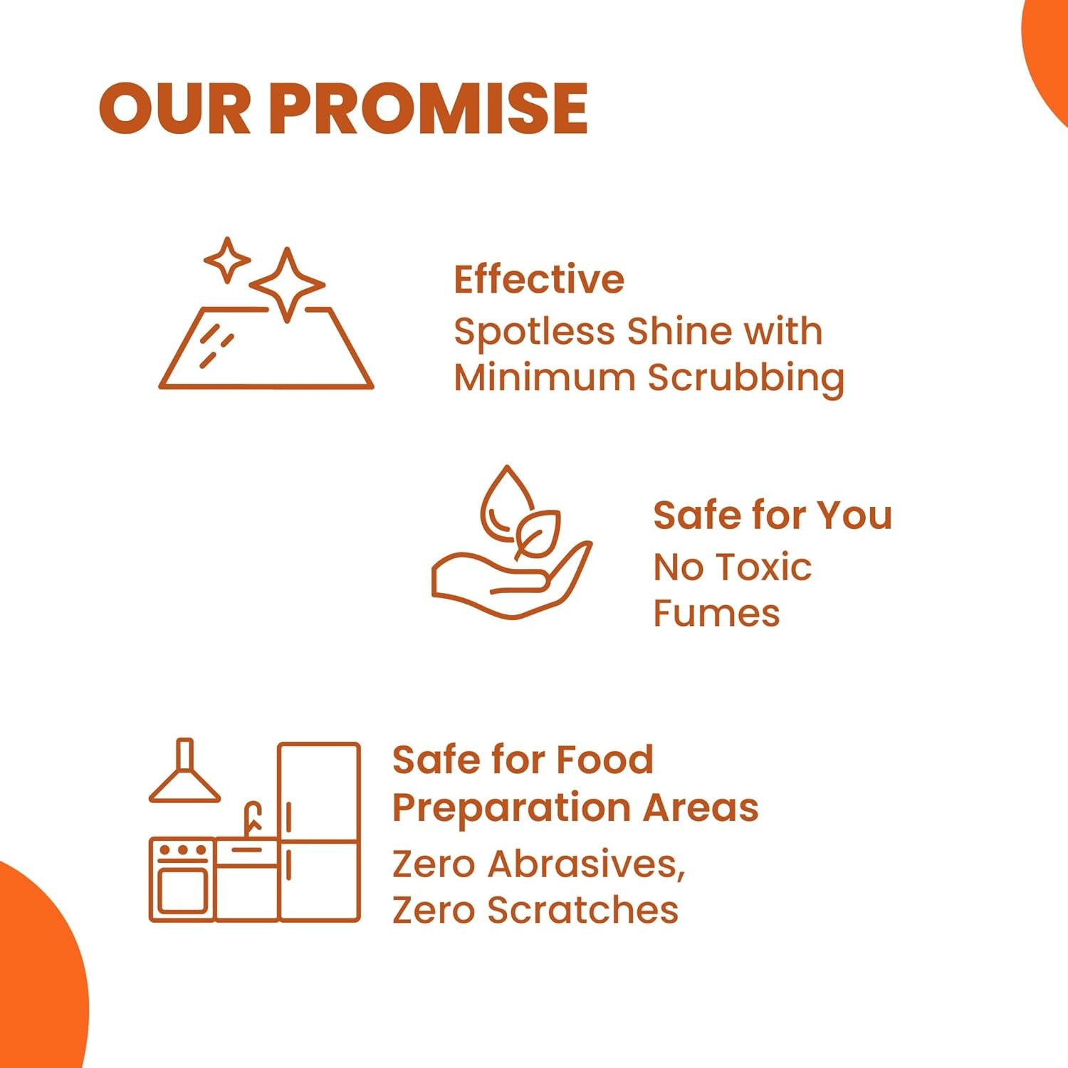 Kitchen Cleaner Spray | India’s 1st Foaming Formulation for Less Scrubbing 500ML