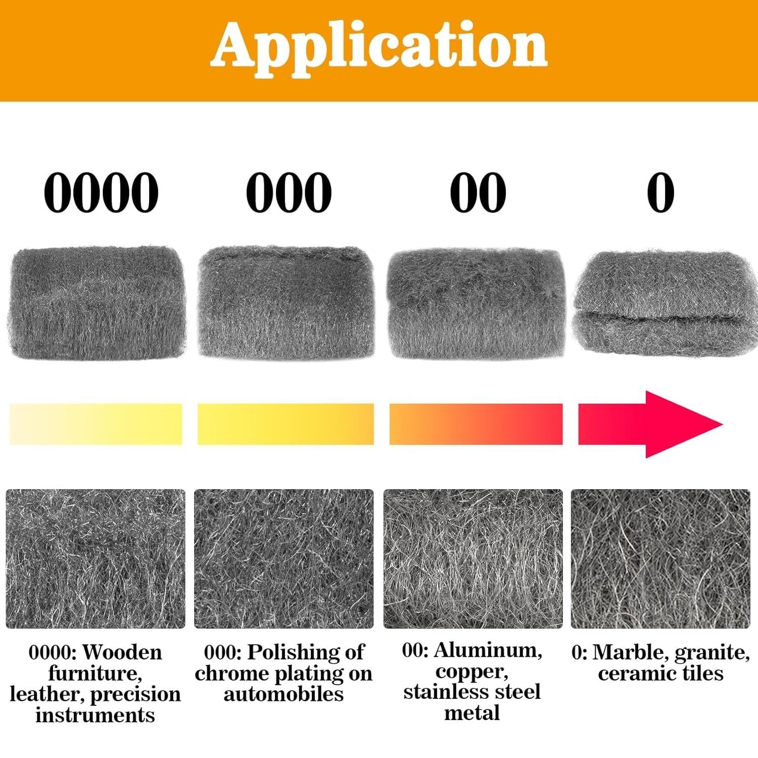 High-Quality Steel Wool Pads 0000 (15 Count) for Flawless Polishing & Filling