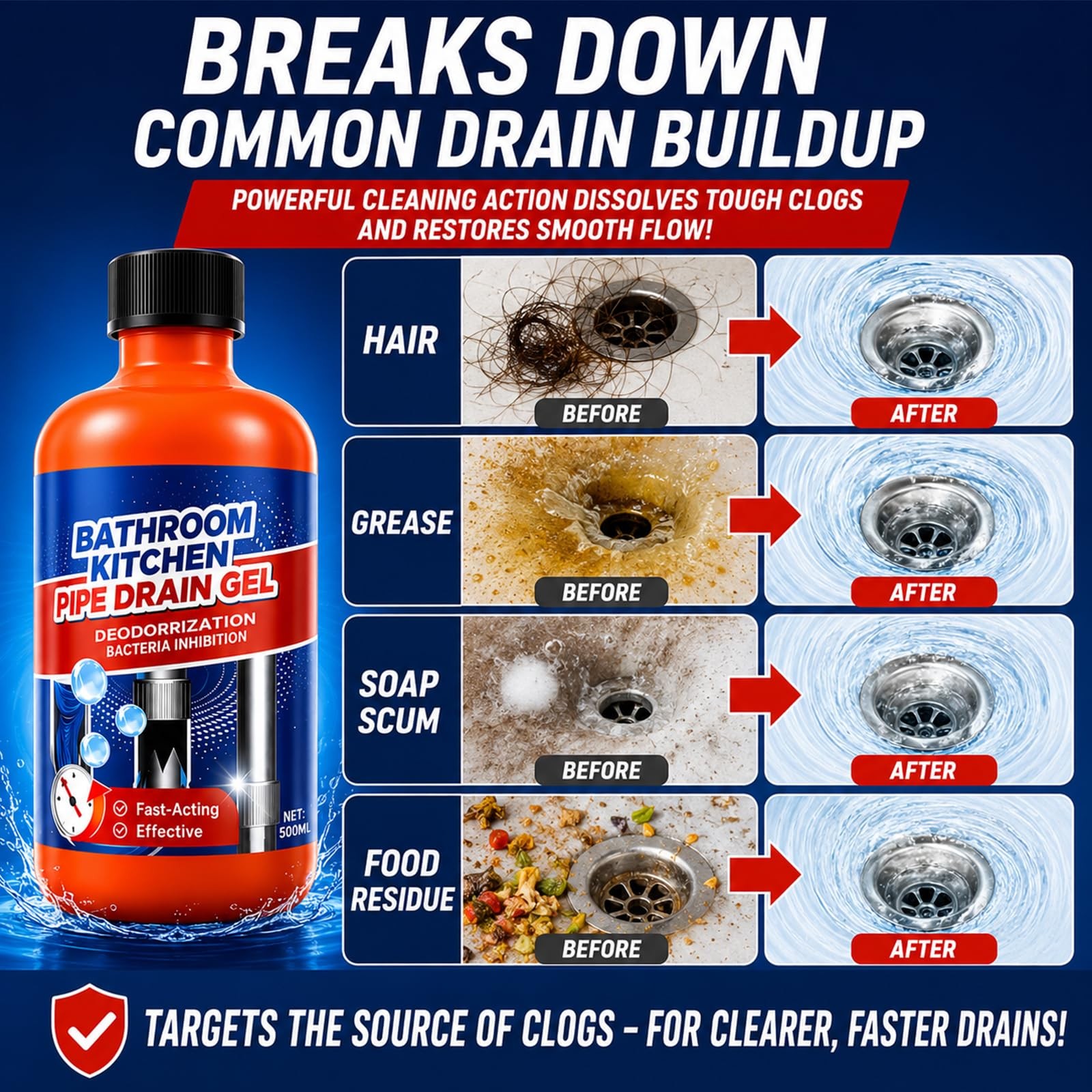 Drain Clog 2 Pack, Drain Clog Dissolver, Opener-Cleaner, Clog -Professional S…