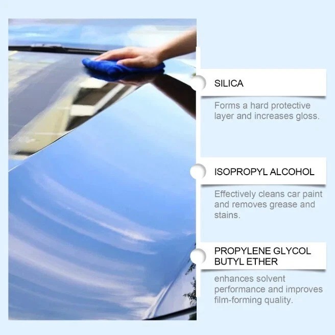 Multi-Functional Coating Renewal Agent 3 in 1 Ceramic Car Coating Spray