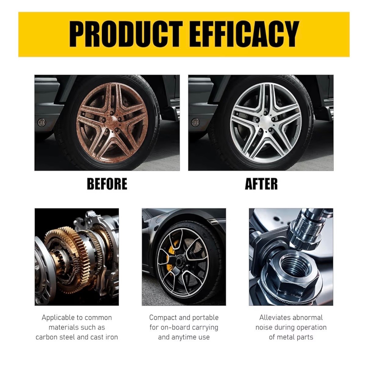 2Pcs Anti-Rust Lubricant Spray & Rust , Rust Spray for Metal, Multi-Purpose F…